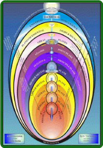 <B><FONT color=red>ENERGY HEALING BASICS</B> <B><FONT color=red>ENERGY HEALING BASICS</B>
